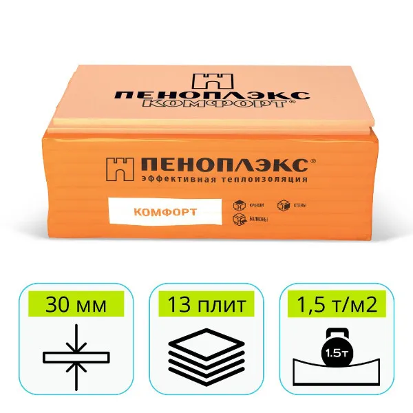 ПЕНОПЛЭКС КОМФОРТ 20 мм